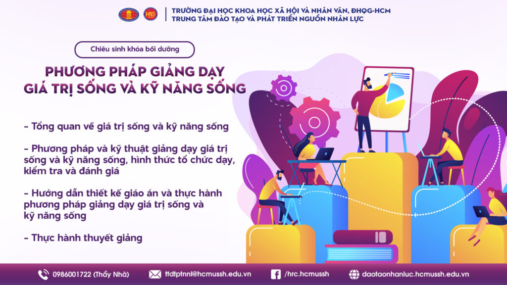 Phương pháp giảng dạy Giá trị sống và Kỹ năng sống (Khóa 16) – Khai giảng 01/03/2024